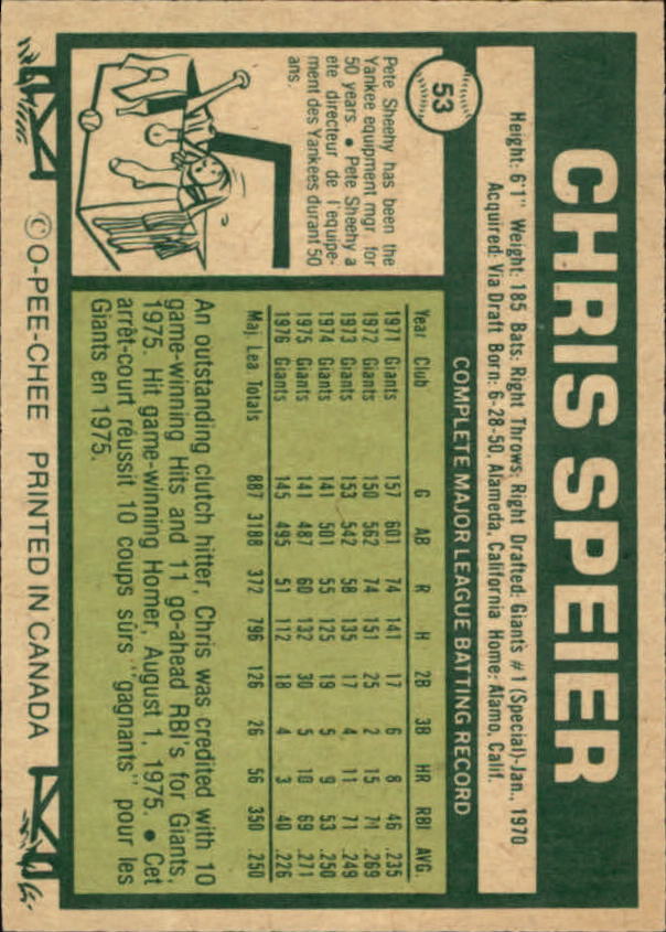 1977 O-Pee-Chee #53 Chris Speier back image
