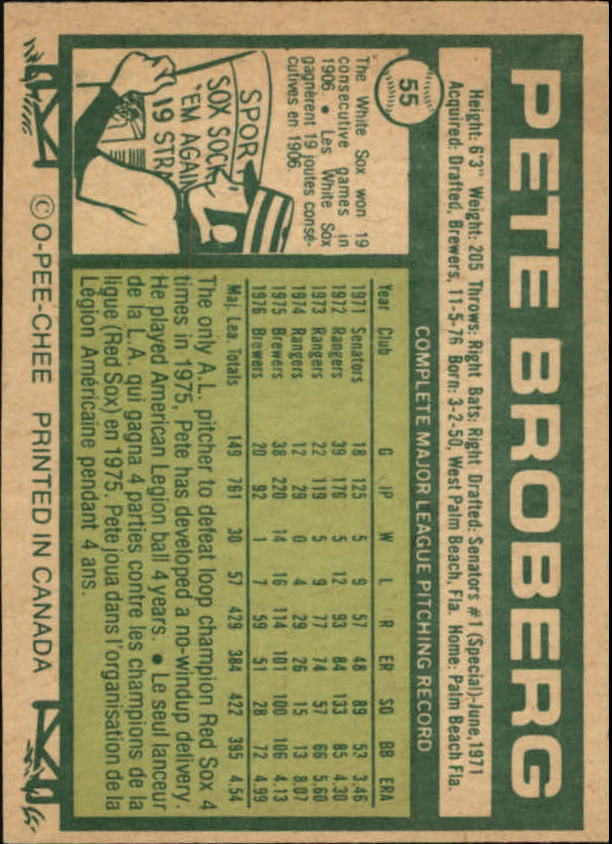 1977 O-Pee-Chee #55 Pete Broberg back image