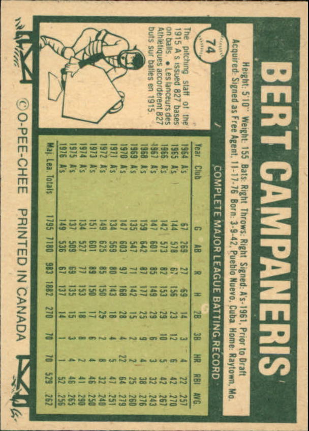 1977 O-Pee-Chee #74 Bert Campaneris back image