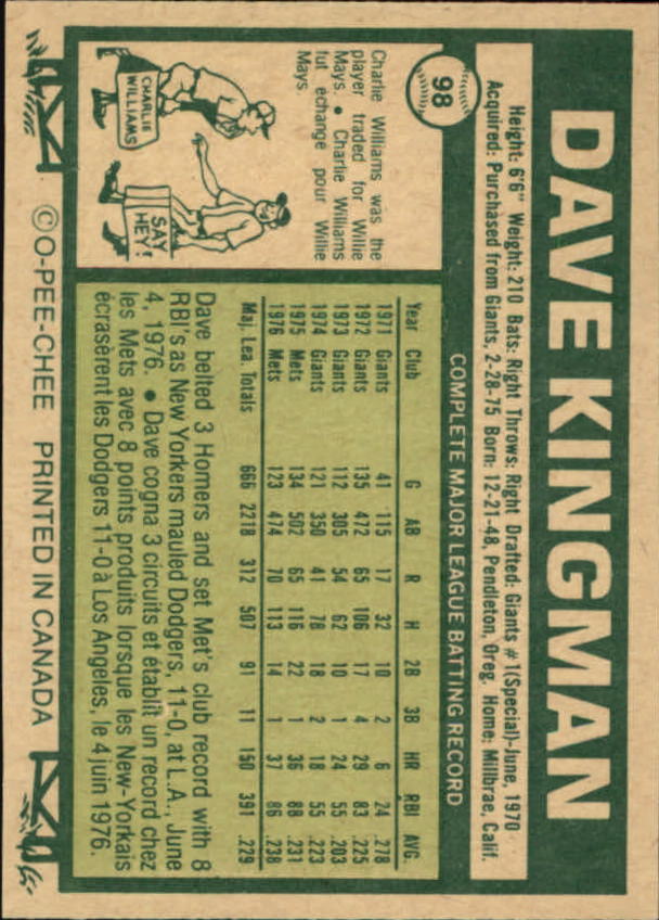 1977 O-Pee-Chee #98 Dave Kingman back image