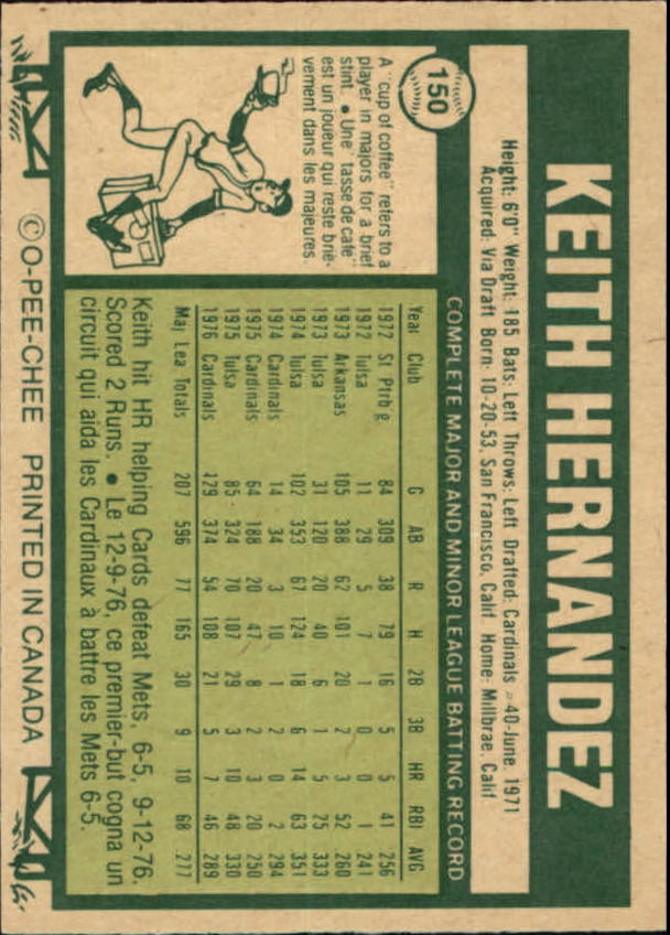 1977 O-Pee-Chee #150 Keith Hernandez back image