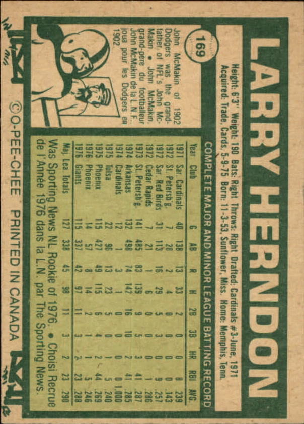 1977 O-Pee-Chee #169 Larry Herndon RC back image