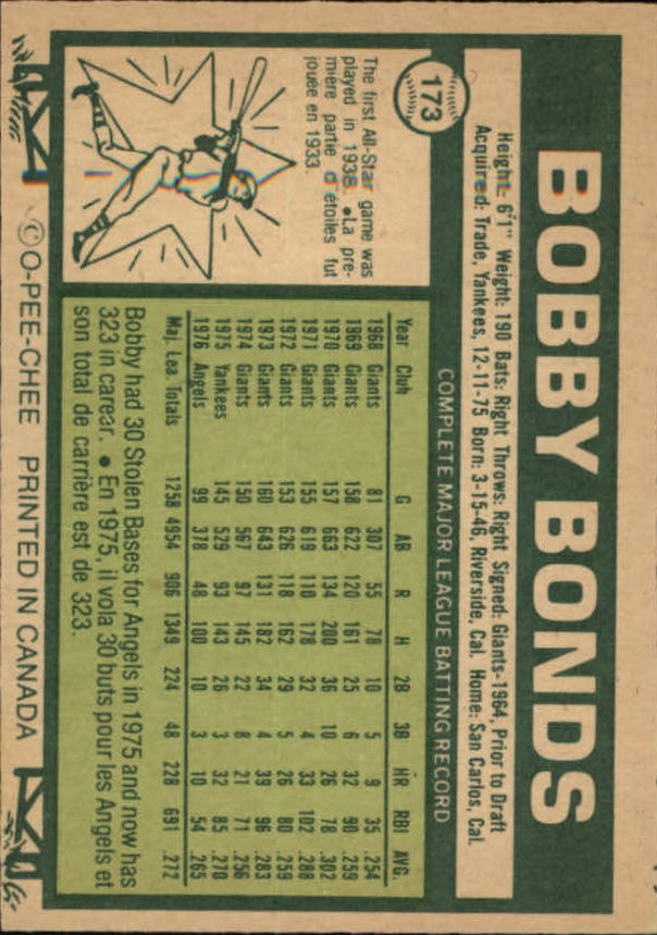 1977 O-Pee-Chee #173 Bobby Bonds back image