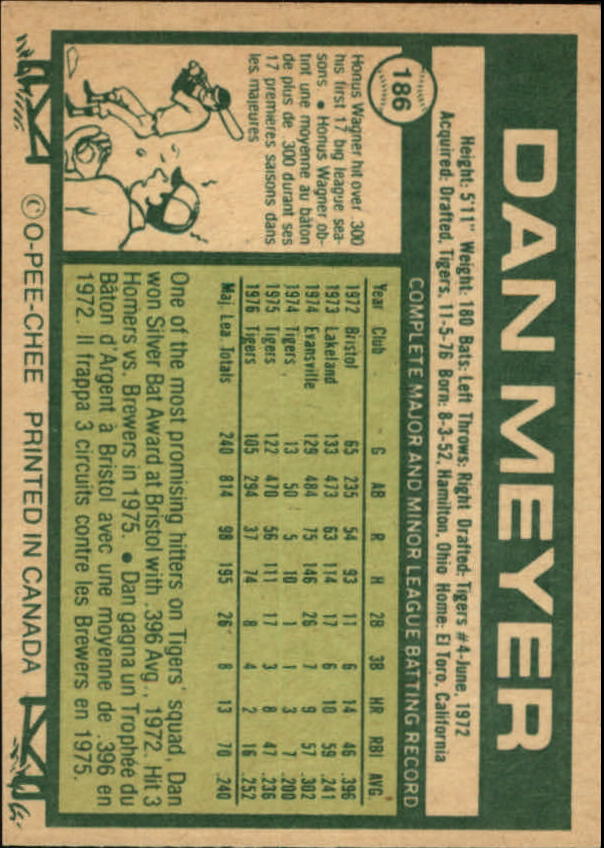 1977 O-Pee-Chee #186 Dan Meyer back image