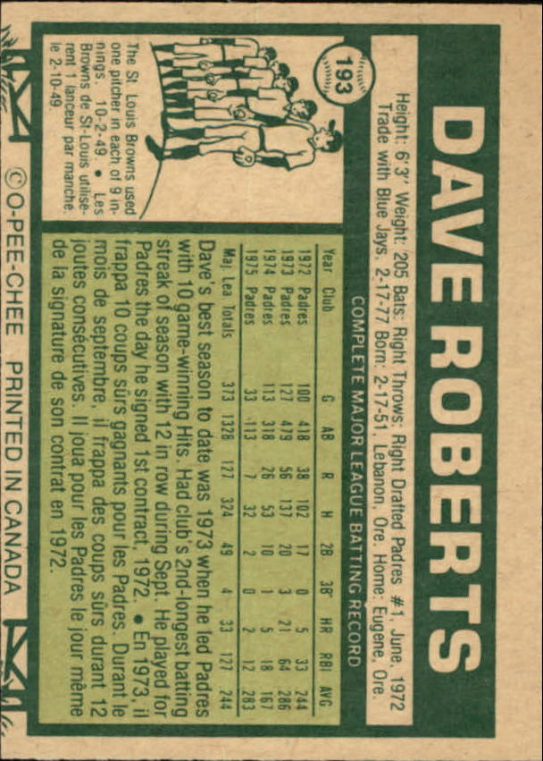 1977 O-Pee-Chee #193 Dave Roberts back image