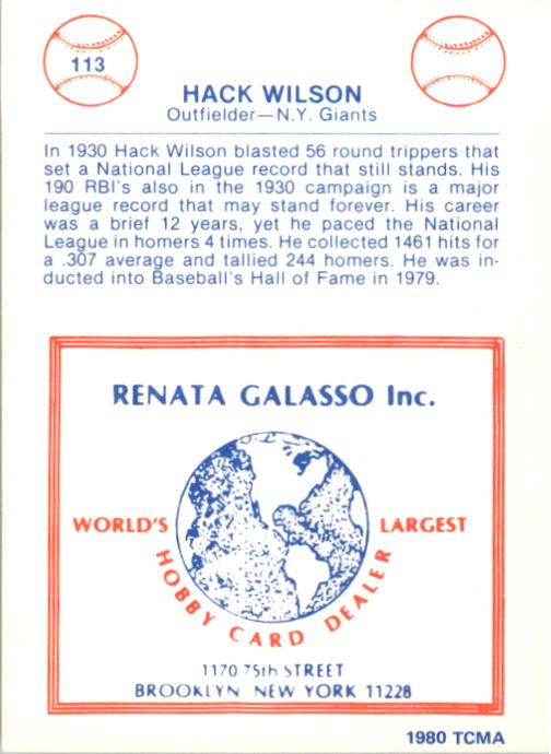 1977-84 Galasso Glossy Greats #113 Hack Wilson back image