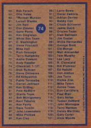 1978 Topps #74 Checklist 1-121 back image