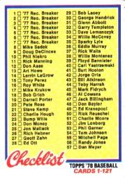 1978 Topps #74 Checklist 1-121
