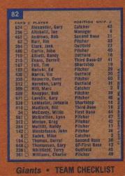 1978 Topps #82 San Francisco Giants CL back image