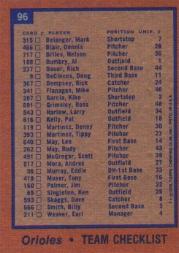 1978 Topps #96 Baltimore Orioles CL back image