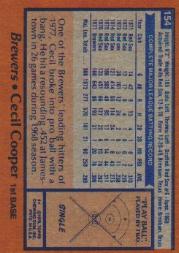 1978 Topps #154 Cecil Cooper DP back image