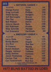 1978 Topps #203 RBI Leaders/George Foster/Larry Hisle back image