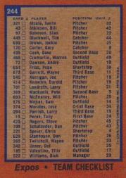 1978 Topps #244 Montreal Expos CL DP back image