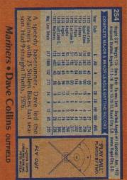 1978 Topps #254 Dave Collins back image