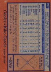 1978 Topps Baseball Card #251-499 (Ex Condition or Better) - Choose Your Card