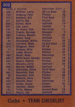 1978 Topps Baseball Card #251-499 (Ex Condition or Better) - Choose Your Card