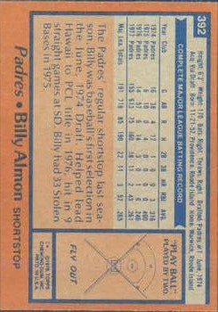 1978 Topps #392 Billy Almon back image