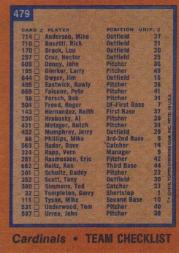 1978 Topps #479 St. Louis Cardinals CL back image