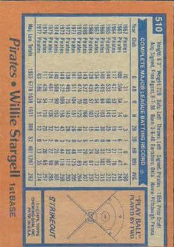 1978 Topps #510 Willie Stargell back image