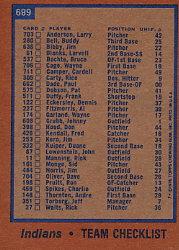 1978 Topps #689 Cleveland Indians CL back image