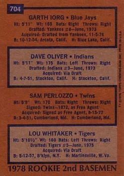 1978 Topps #704 Rookie 2nd Basemen/Garth Iorg RC/Dave Oliver RC/Sam Perlozzo RC/Lou Whitaker RC back image