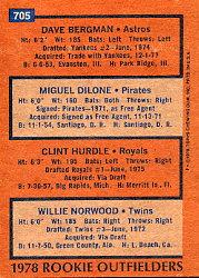 1978 Topps #705 Rookie Outfielders/Dave Bergman RC/Miguel Dilone RC/Clint Hurdle RC/Willie Norwood RC back image