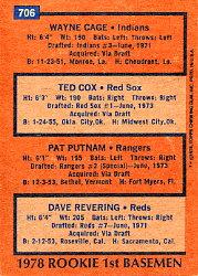 1978 Topps #706 Rookie 1st Basemen/Wayne Cage RC/Ted Cox RC/Pat Putnam RC/Dave Revering RC back image