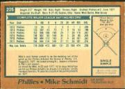 1978 O-Pee-Chee #225 Mike Schmidt back image