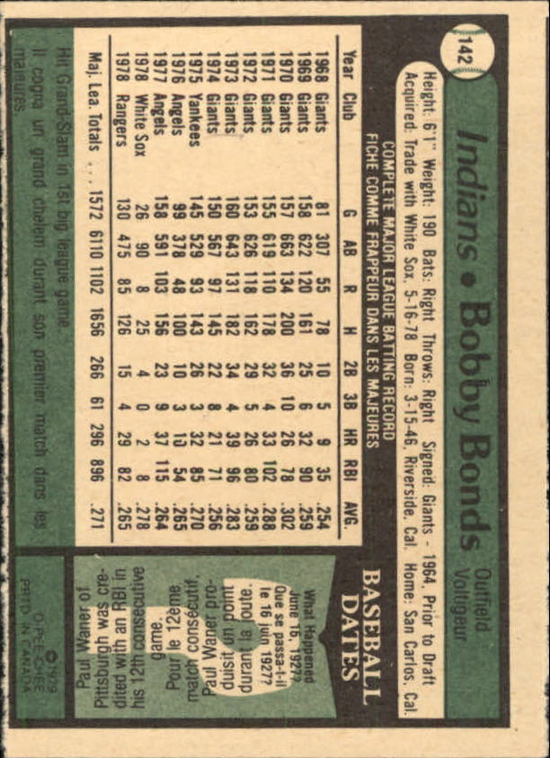 1979 O-Pee-Chee #142 Bobby Bonds/Trade with Rangers 10-3-78 back image