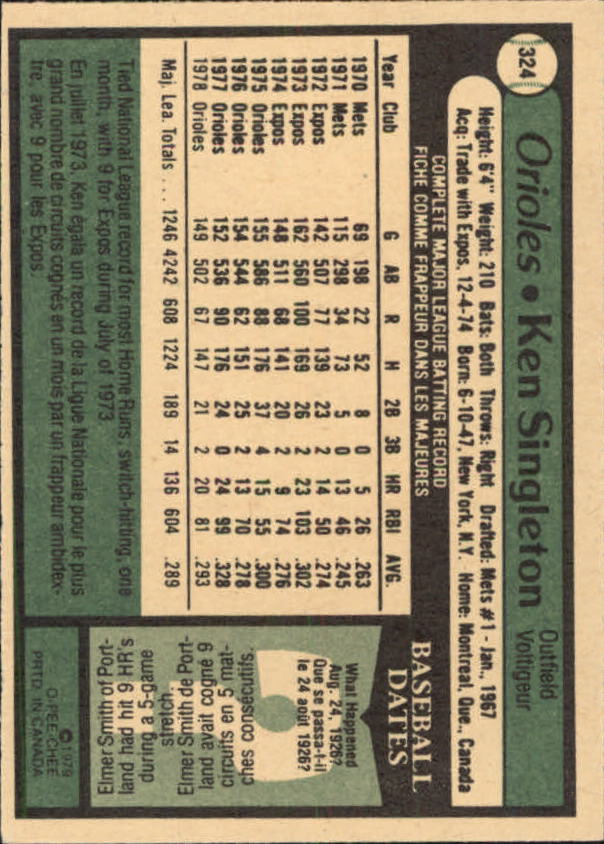 1979 O-Pee-Chee #324 Ken Singleton back image
