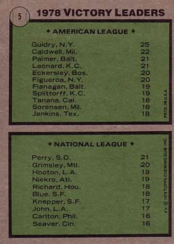 1979 Topps #5 Victory Leaders/Ron Guidry/Gaylord Perry back image