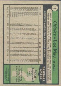 1979 Topps #10 Lee May back image