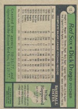 1979 Topps #12 Dick Drago back image