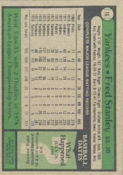 1979 Topps #16 Fred Stanley back image