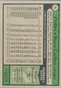 1979 Topps #25 Steve Carlton back image