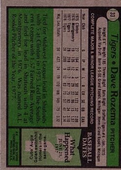 1979 Topps #33 Dave Rozema back image