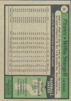 1979 Topps #55 Willie Stargell back image