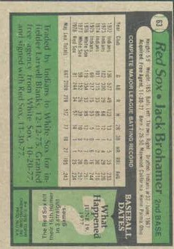 1979 Topps #63 Jack Brohamer back image