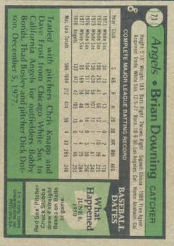 1979 Topps #71 Brian Downing back image