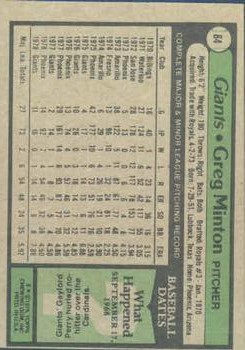 1979 Topps #84 Greg Minton back image