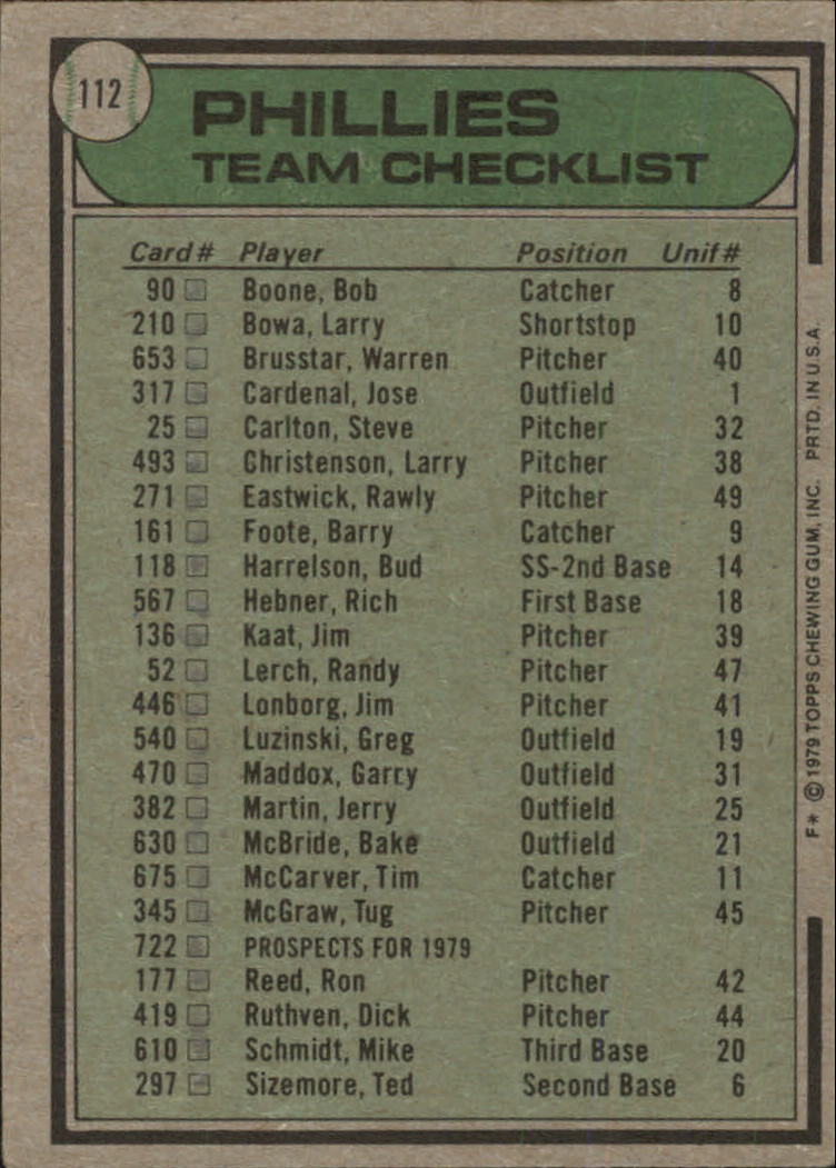 1979 Topps #112 Philadelphia Phillies CL/Danny Ozark MG back image