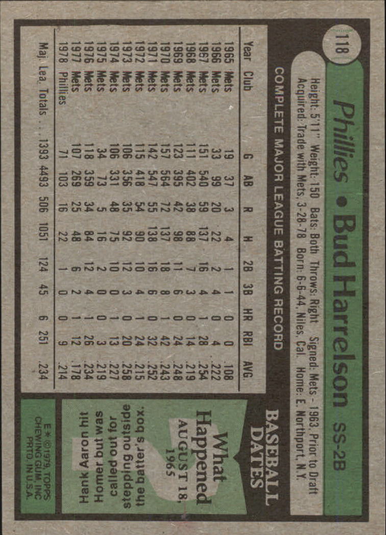 1979 Topps #118 Bud Harrelson back image