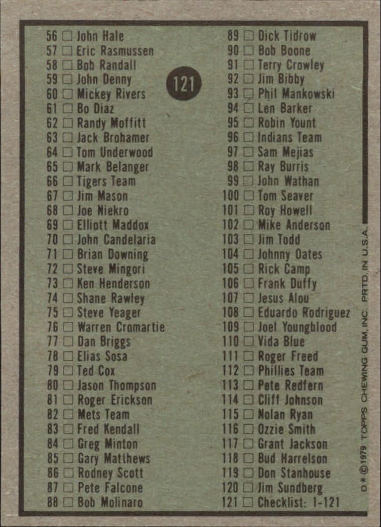 1979 Topps #121 Checklist 1-121 DP back image