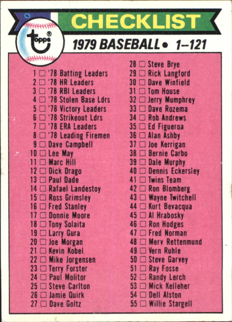 1979 Topps #121 Checklist 1-121 DP