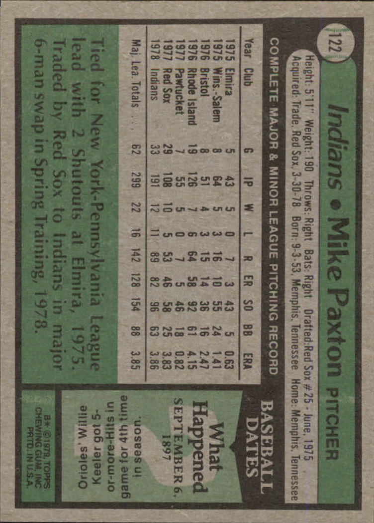 1979 Topps #122 Mike Paxton back image