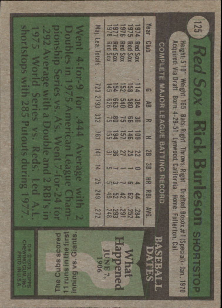 1979 Topps #125 Rick Burleson back image