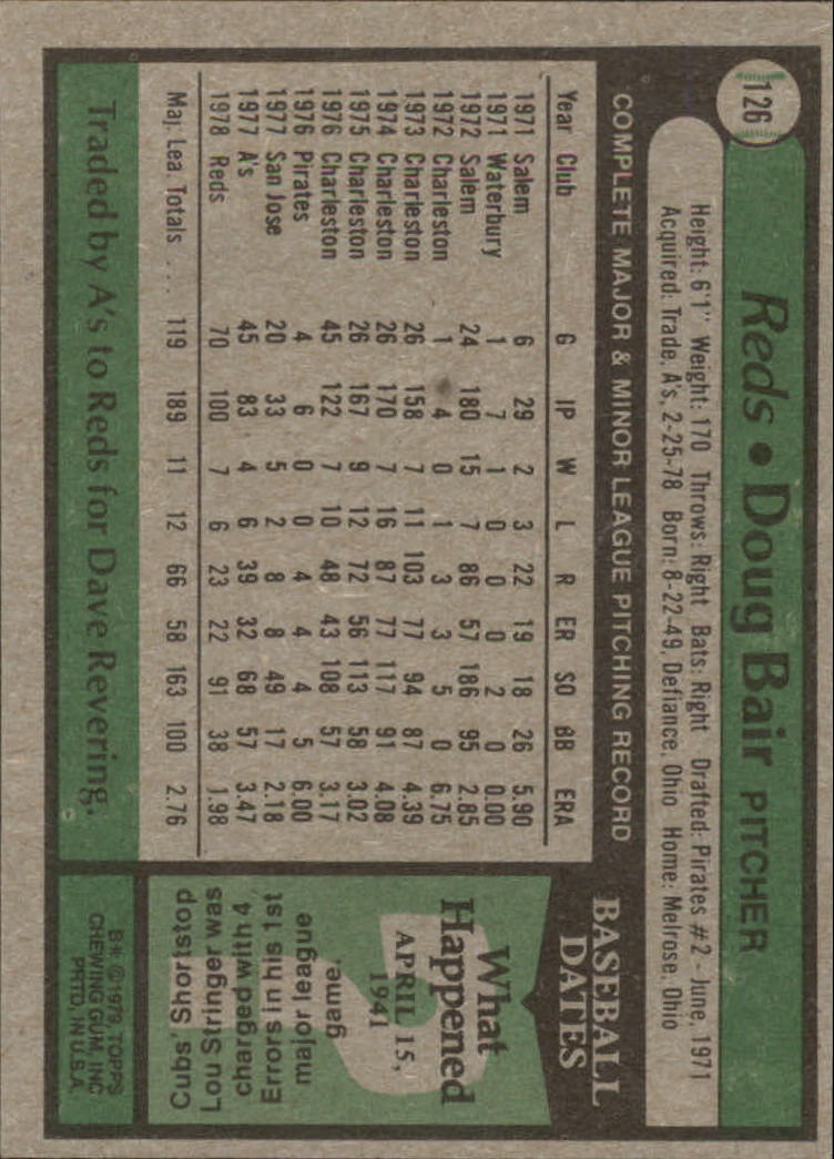 1979 Topps #126 Doug Bair back image