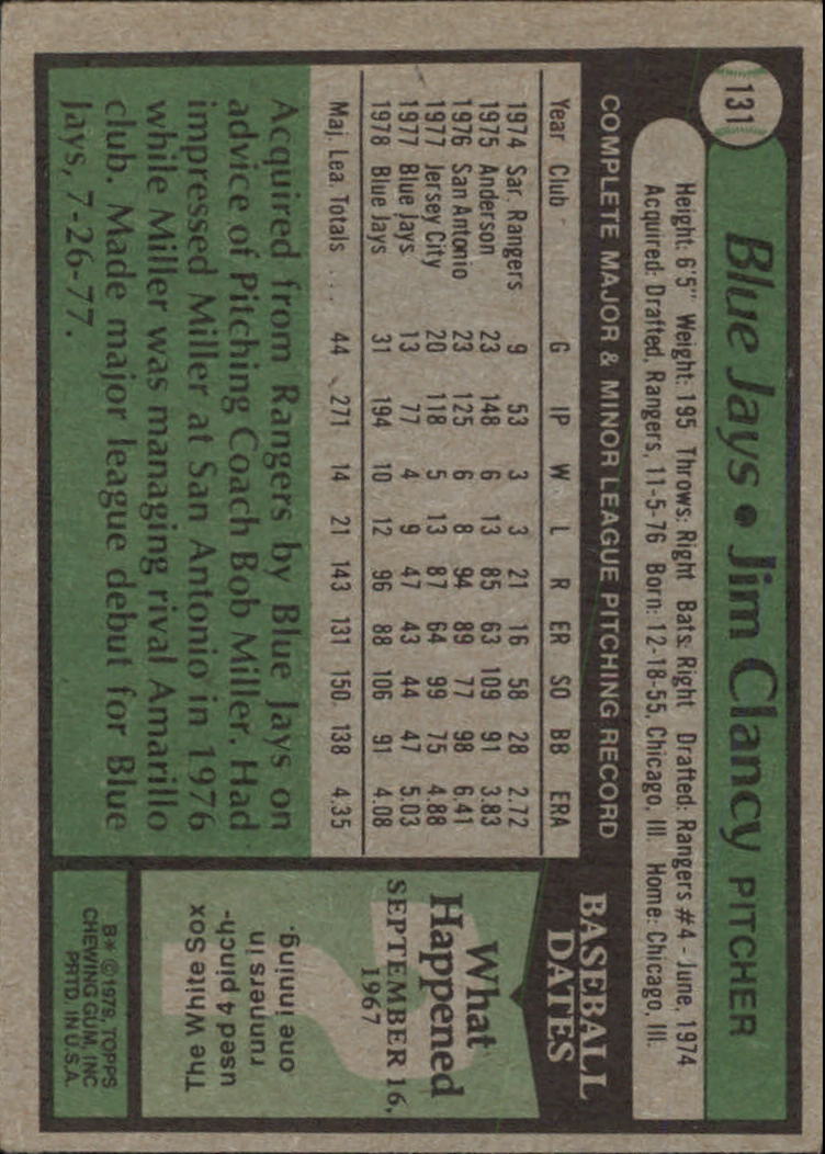 1979 Topps #131 Jim Clancy back image