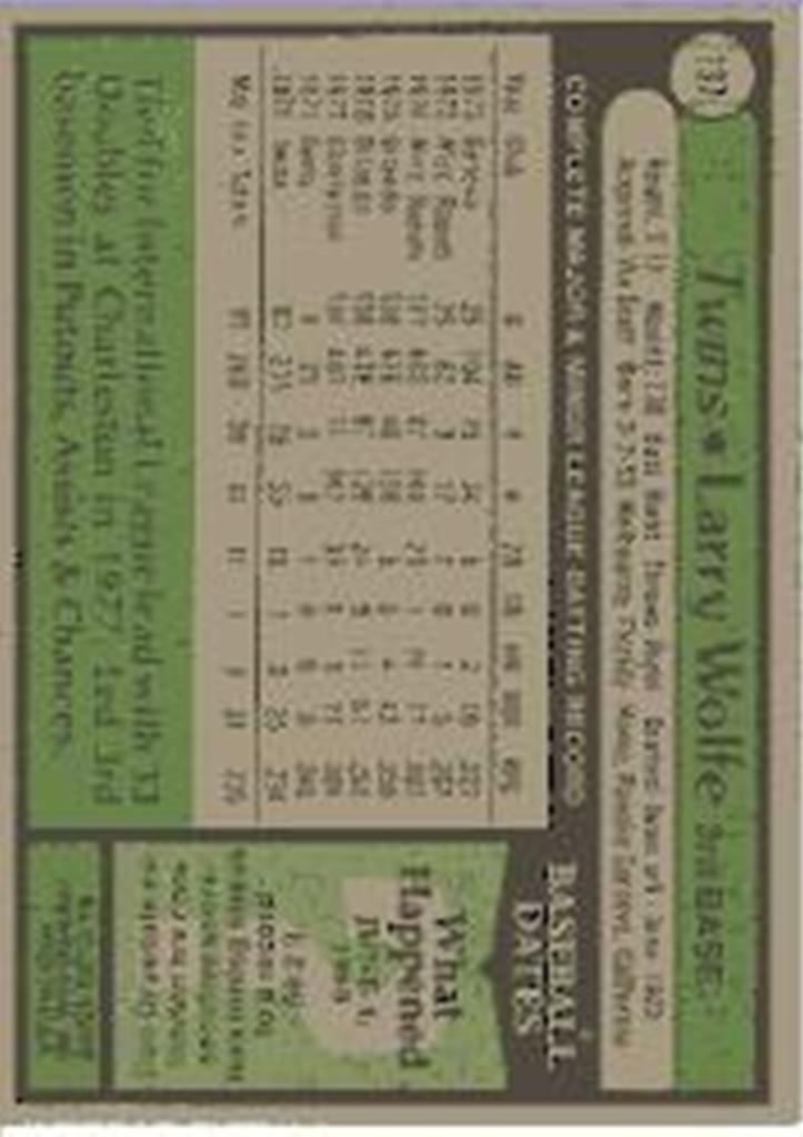 1979 Topps #137 Larry Wolfe DP RC back image