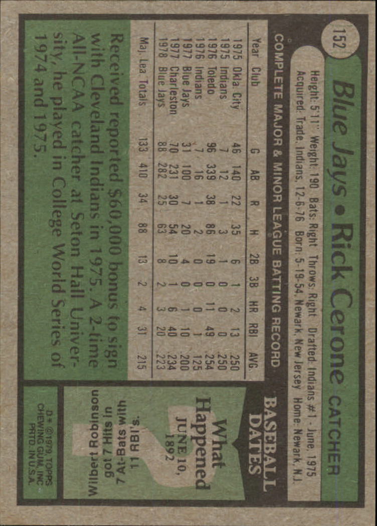 1979 Topps #152 Rick Cerone back image